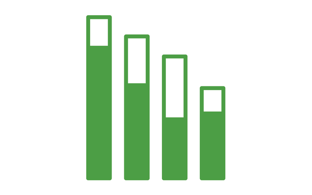 Unemployment Rate